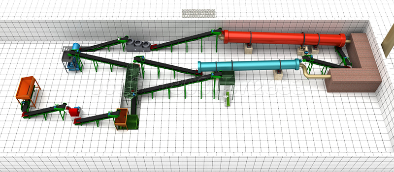 3D Design Layouts for Orgnaic Fertilizer Plants Provided by SEEC Engineer Team