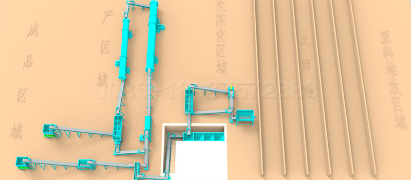 Organic Fertilizer Production Line for animal manure compost Production