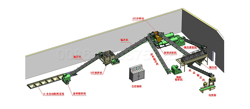 Commercial cow dung fertilizer production line