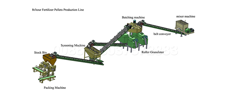 Compost fertilizer making machine, processing process