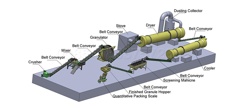 Organic Manure Fertilizer Making Machine